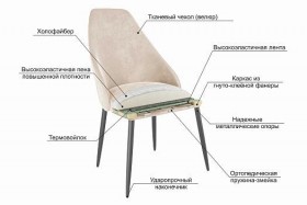 Набор стульев Милан 2 шт (серый велюр/белый) в Искитиме - iskitim.katalogmebeli.com | фото 4