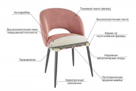 Набор стульев Моли 2 шт (бежевый велюр/белый) в Искитиме - iskitim.katalogmebeli.com | фото 3